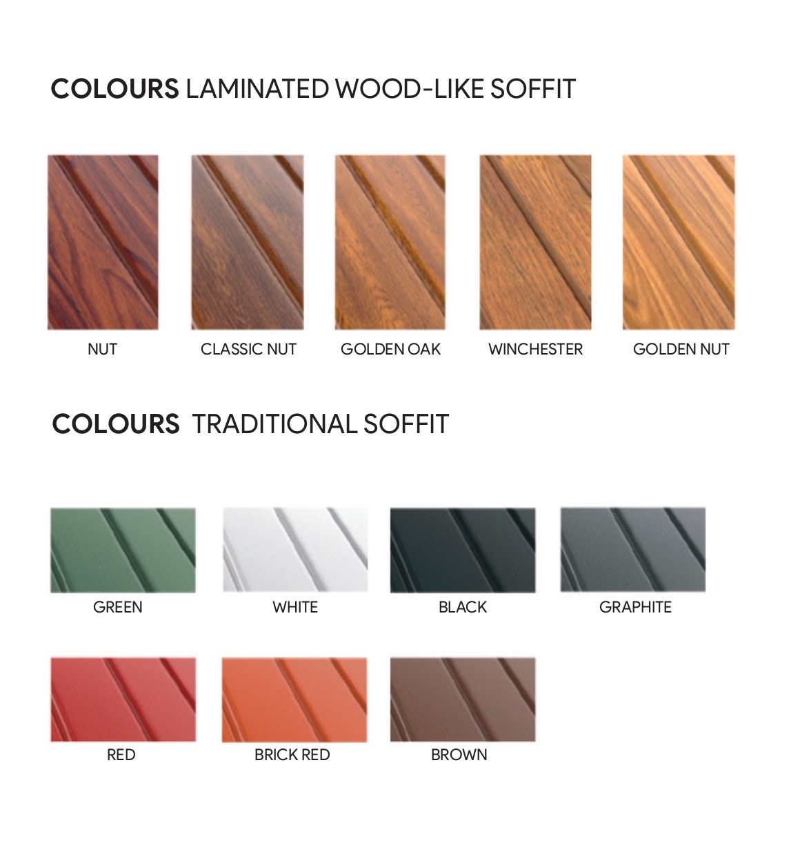 industrial roofing sheet dealers in trichy,thanjavur,kumbakonam